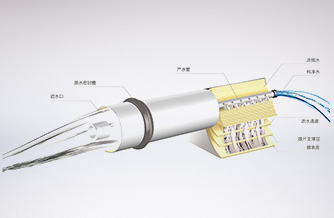 尊龙凯时-人生就是搏美国进口RO反渗透膜