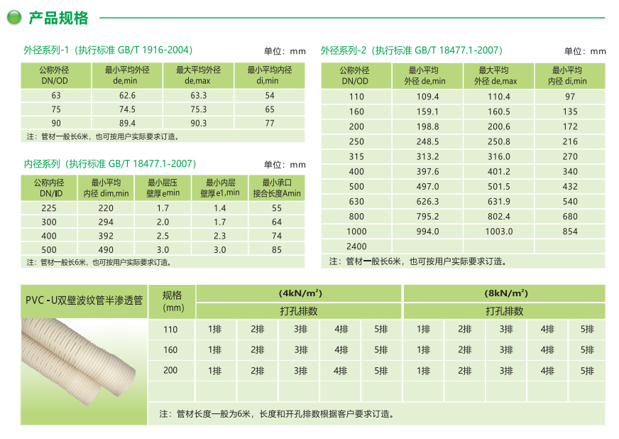 PVC-U双壁波纹管厂家规格有哪些？型号怎么选？